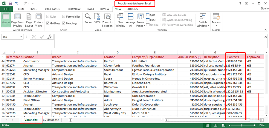 Data collected in our database