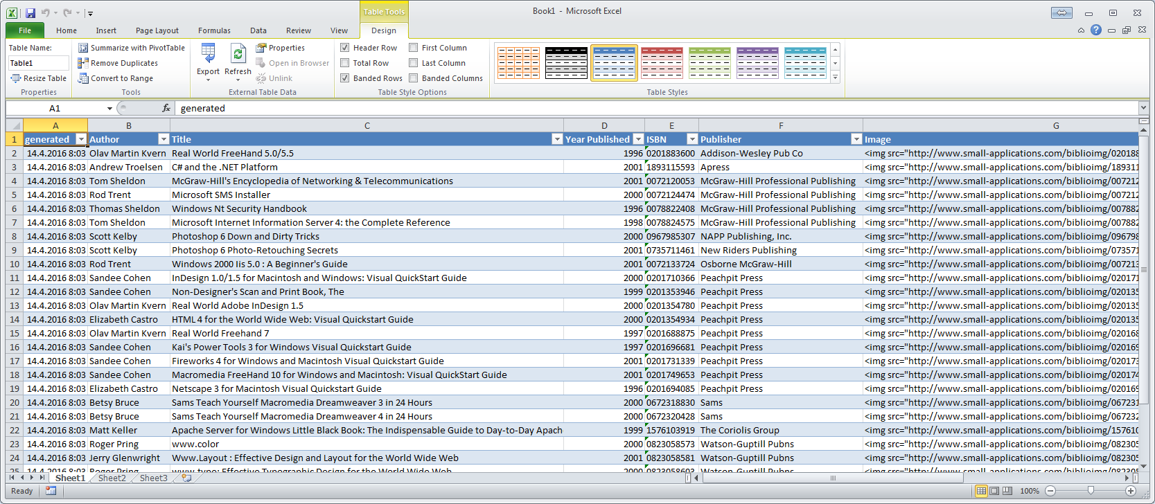 7. Your data will be inserted together with header row and time stamp